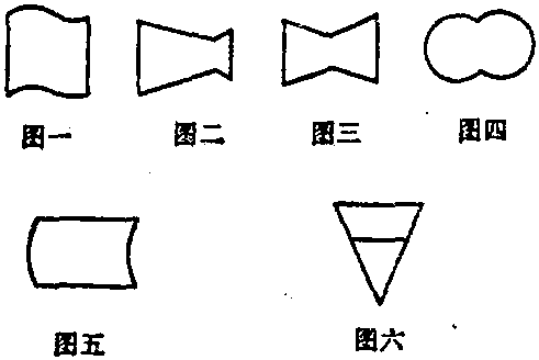 流程图符号